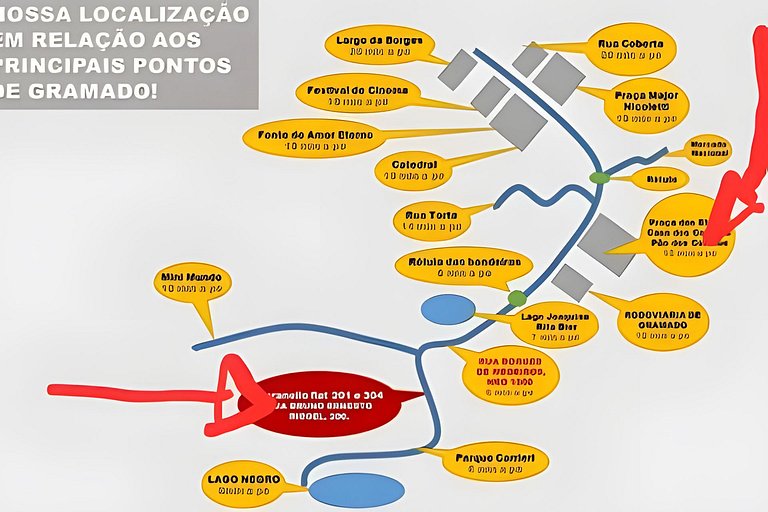 Apto Gramado a pé! Ar cond, Tv Smart, Wi-fi, Vaga!